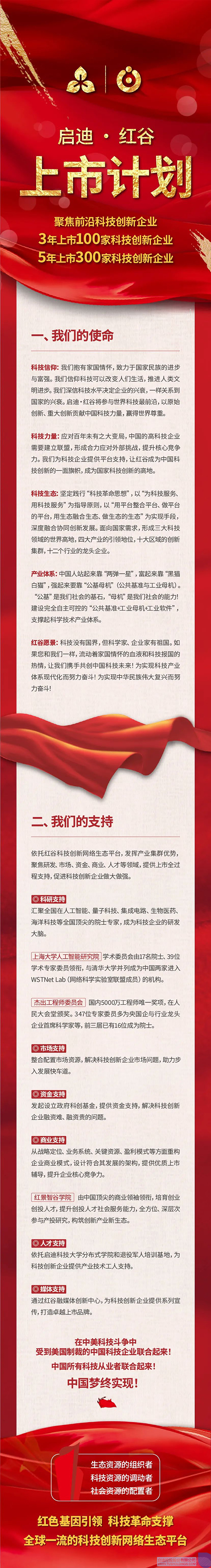 星空官方网页版-星空（中国）红谷上市计划副本.jpg