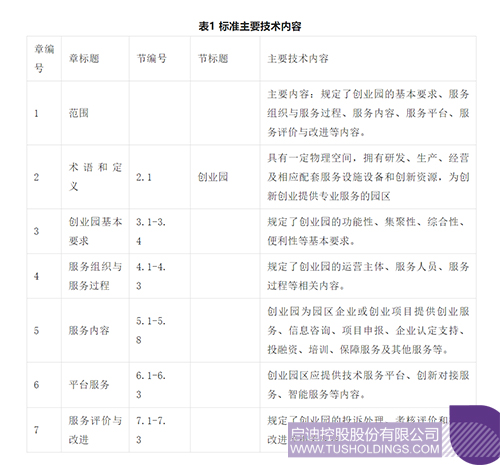 1658292046168278.jpg 未标题-1c.jpg