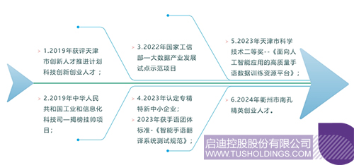 1731633565555917.jpg 微信图片_20241115090951c.jpg
